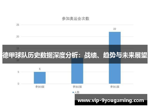 德甲球队历史数据深度分析：战绩、趋势与未来展望
