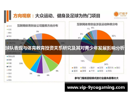 球队表现与体育教育投资关系研究及其对青少年发展影响分析