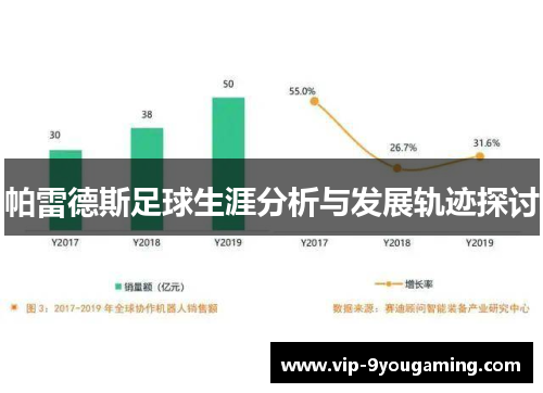 帕雷德斯足球生涯分析与发展轨迹探讨