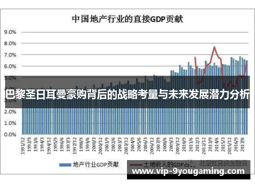 巴黎圣日耳曼豪购背后的战略考量与未来发展潜力分析