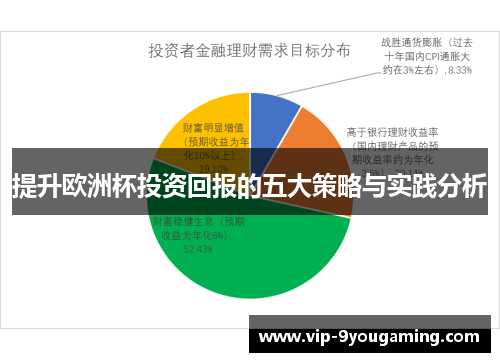 提升欧洲杯投资回报的五大策略与实践分析