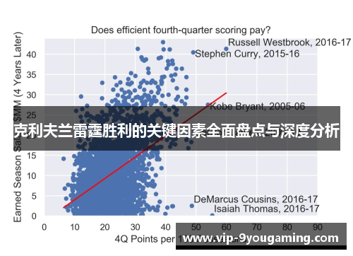 克利夫兰雷霆胜利的关键因素全面盘点与深度分析