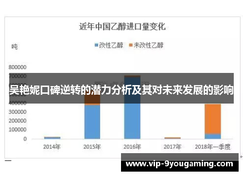 吴艳妮口碑逆转的潜力分析及其对未来发展的影响