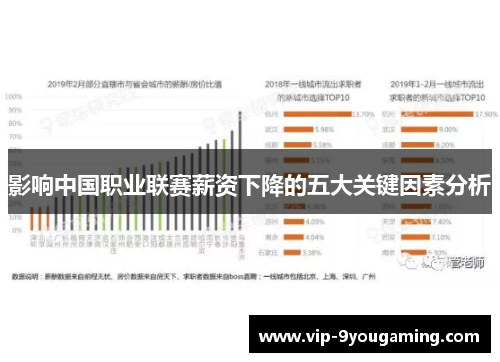 影响中国职业联赛薪资下降的五大关键因素分析