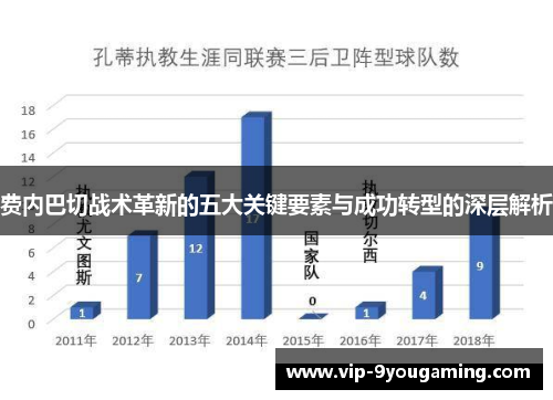 费内巴切战术革新的五大关键要素与成功转型的深层解析