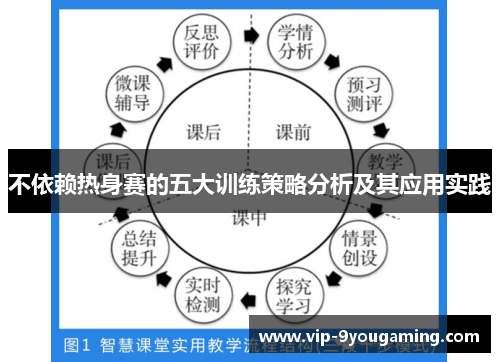 不依赖热身赛的五大训练策略分析及其应用实践