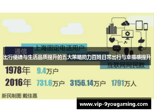 出行便捷与生活品质提升的五大策略助力百姓日常出行与幸福感提升