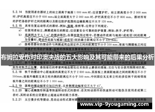 布姆拉受伤对印澳决战的五大影响及其可能带来的后果分析