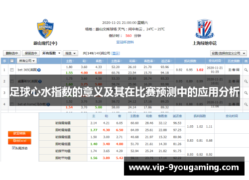 足球心水指数的意义及其在比赛预测中的应用分析