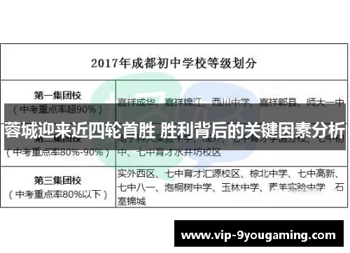 蓉城迎来近四轮首胜 胜利背后的关键因素分析