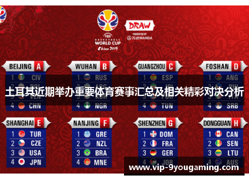 土耳其近期举办重要体育赛事汇总及相关精彩对决分析
