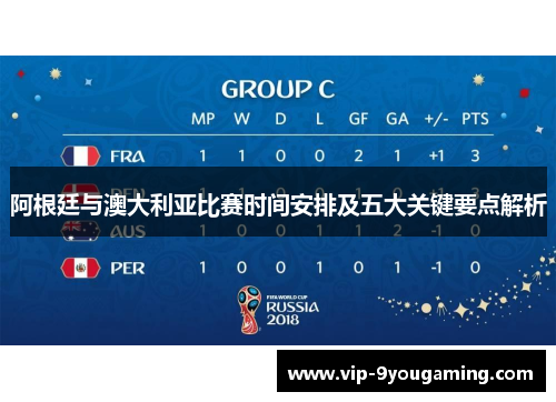 阿根廷与澳大利亚比赛时间安排及五大关键要点解析 阿根廷与澳大利亚比赛时间安排及五大关键要点解析