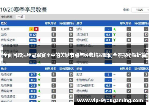 全面回顾法甲冠军赛季中的关键节点与经典精彩瞬间全景探秘解析篇 全面回顾法甲冠军赛季中的关键节点与经典精彩瞬间全景探秘解析篇
