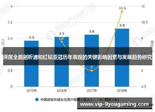 深度全面剖析浦和红钻亚冠历年表现的关键影响因素与发展趋势研究 深度全面剖析浦和红钻亚冠历年表现的关键影响因素与发展趋势研究