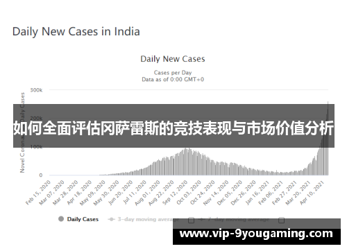 如何全面评估冈萨雷斯的竞技表现与市场价值分析 如何全面评估冈萨雷斯的竞技表现与市场价值分析