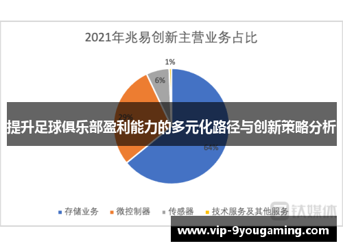 提升足球俱乐部盈利能力的多元化路径与创新策略分析