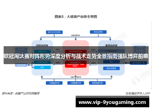 欧冠淘汰赛对阵形势深度分析与战术走势全景指南强队博弈前瞻