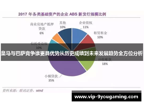 皇马与巴萨竞争谁更具优势从历史成绩到未来发展趋势全方位分析