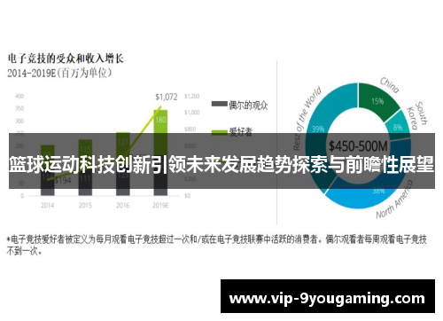 篮球运动科技创新引领未来发展趋势探索与前瞻性展望